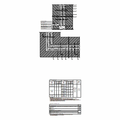 Fachadas ventiladas - tablas de sistemas