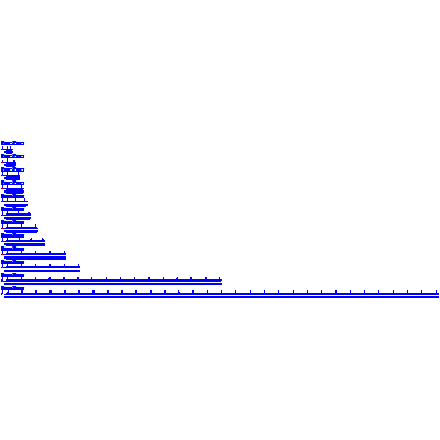hta-ce-28-15.dwg