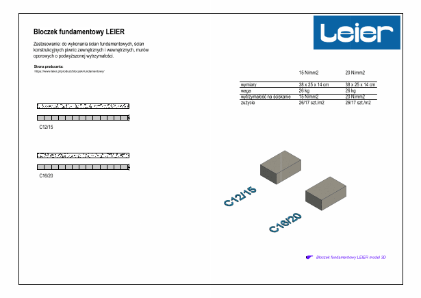 Foundation blocks