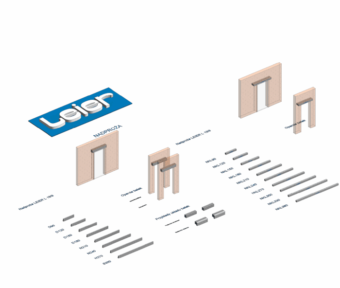 Lintels