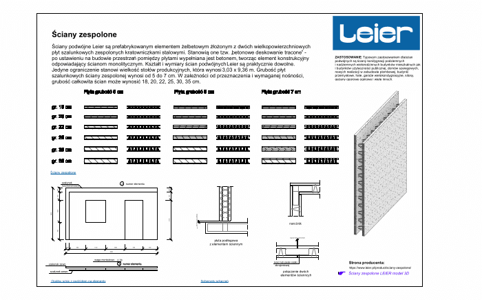 Composite walls