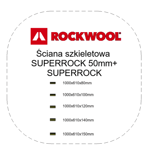 Ocieplenie szkieletowej ściany zewnętrznej